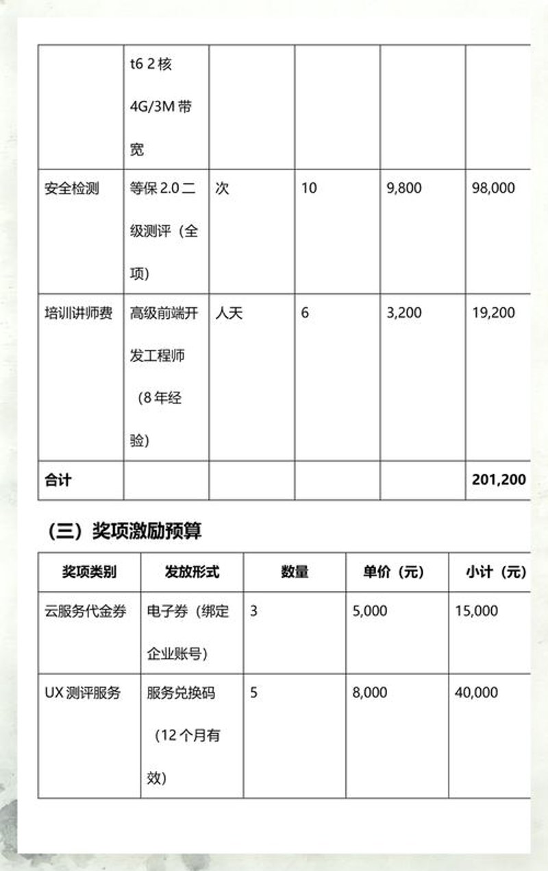 响应式网站